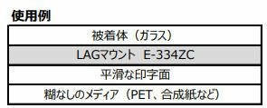 LAGマウント PET 高透明マウント用両面粘着フィルム 屋外用 50um 1340mm×30M 1本 強粘着/強粘着 E-334ZC