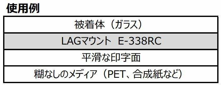 LAGマウント PET 高透明マウント用両面粘着フィルム 屋内用 25um 1250mm×30M 1本 強粘着/微粘着 E-338RC