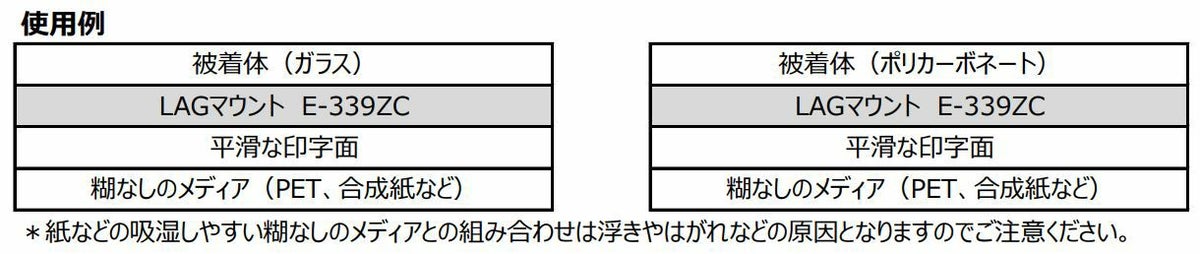 LAGマウント PET 高透明マウント用両面粘着フィルム 屋内用 25um 1250mm×30M 1本 強粘着/特殊強粘着 E-339ZC