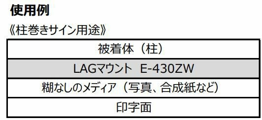 E-430ZW PET 屋外用 片面粘着 白 1250mm×30m