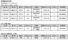 LAGプロテクト デジタルプリント用表面保護ラミネートフィルム グロス 屋内用 50um 1220mm×30M 1本 G-052TN50